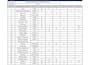 do data entry, excel, word and copy paste work